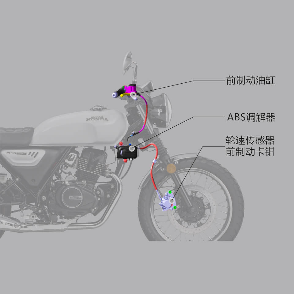 Honda Moto CGX 150 2025 Classic, Nhập Khẩu Chính Hãng Giá Rẻ tại Vĩnh Long