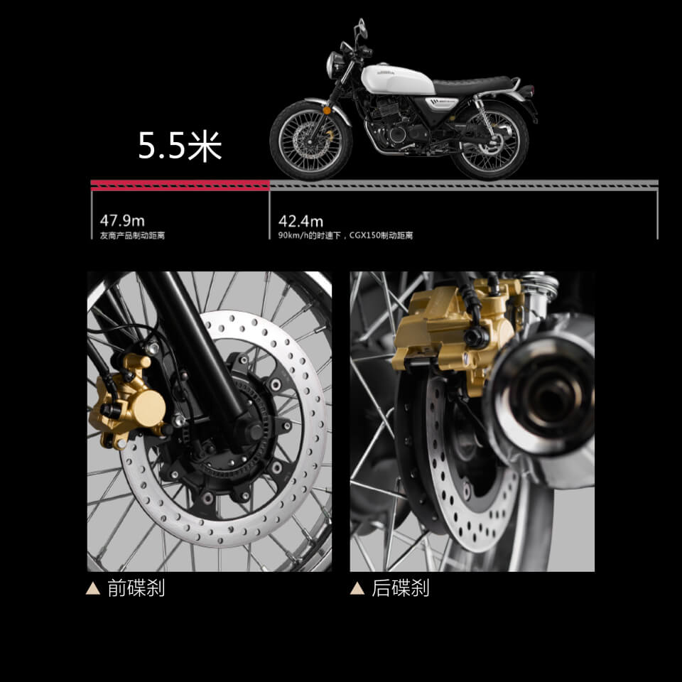 Honda Moto CGX 150 2025 Classic, Nhập Khẩu Chính Hãng Giá Rẻ tại Vĩnh Long