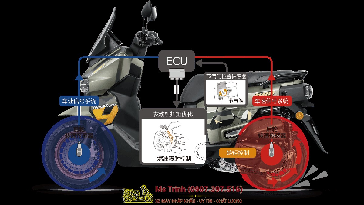 Honda HRD125 2026 - Xe tay ga ADV cá tính, ABS 2 kênh, công nghệ hiện đại tại Vĩnh Long